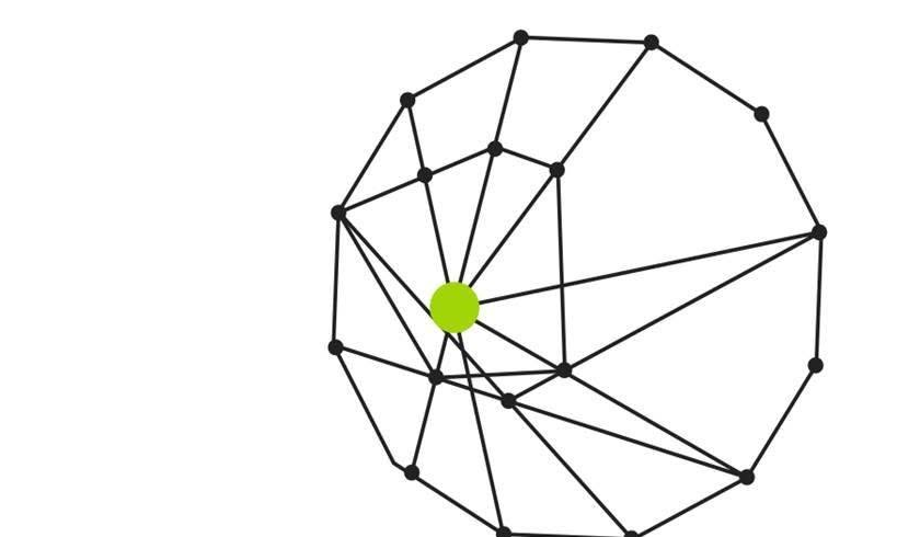 COMPOINT